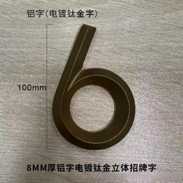 Signboard characters