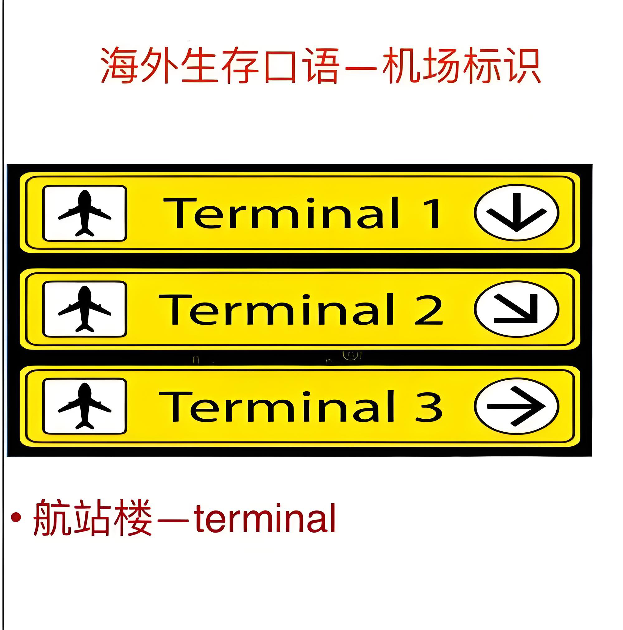Airport signage